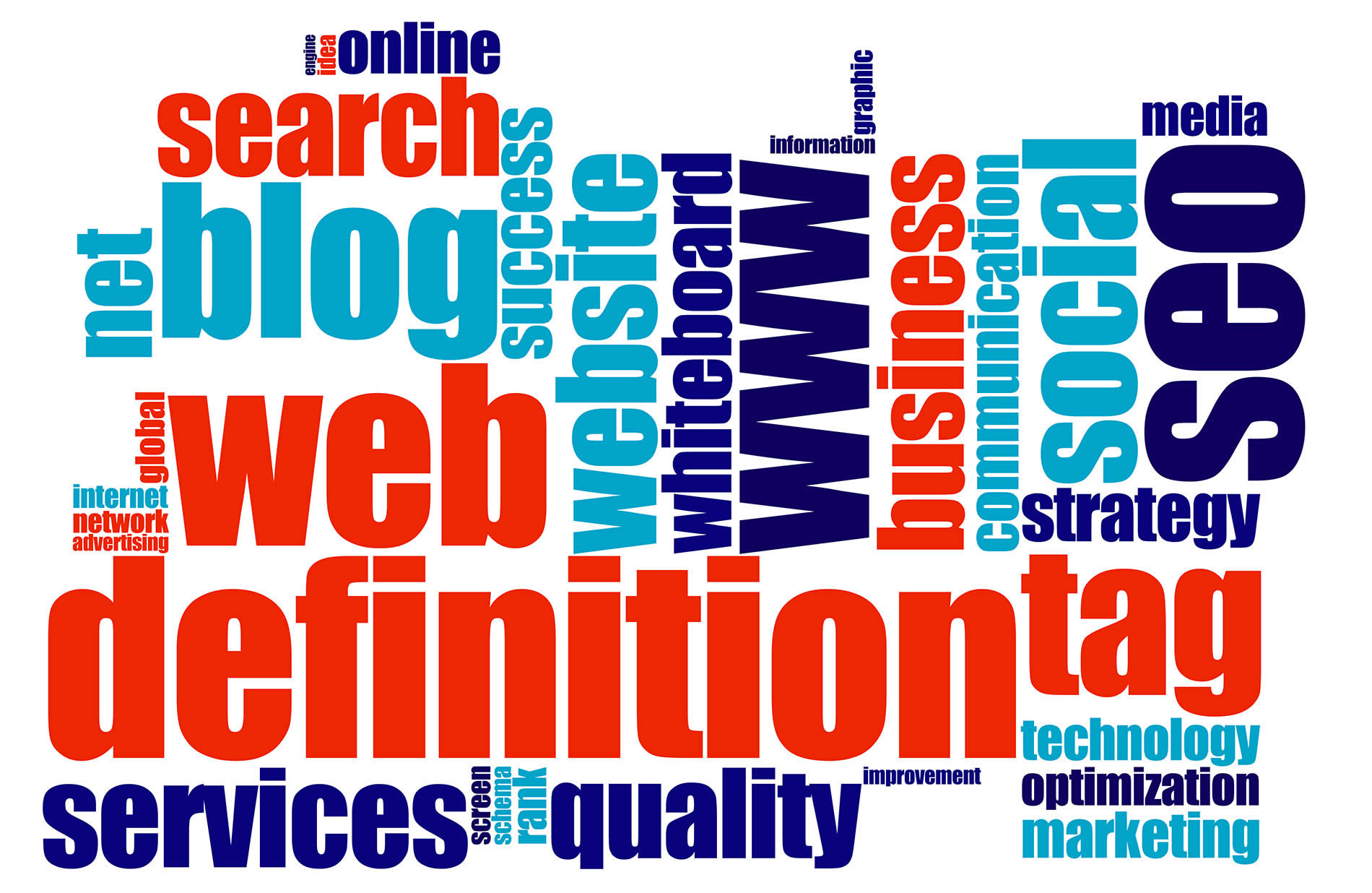 search engine optimizations